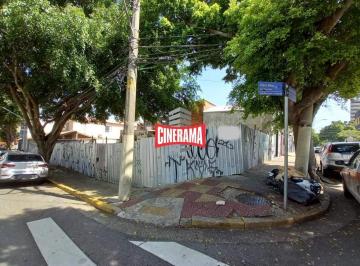 Terreno · 230m² · Terreno para aluguel, Santo Antônio - São Caetano do Sul/SP