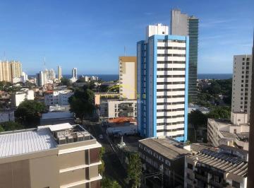 whatsapp-image-2024-03-21-at-15-33-43-11711046276273.jpeg · Oportunidade de Investimento House Federação - Apartamento quarto e sala à venda!