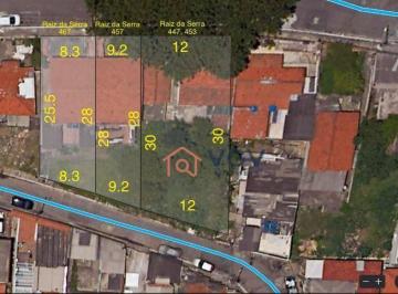 4635ee1a7f4d493a4ee4b632ec10ee93fe79a41b · Terreno à venda, 1000 m² por R$ 1.200.000,00 - Jardim Oriental - São Paulo/SP