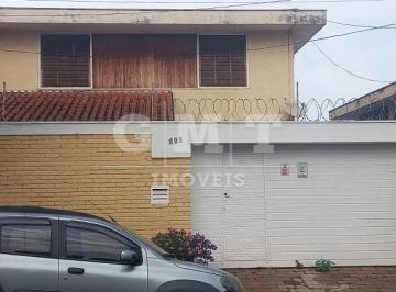 7567-49aac0845d-c44f8352-c2ce-44f4-837d-588bb8b5a8bd.jpg · CASA JARDIM AMÉRICA RIBEIRÃO PRETO