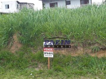 ec3937473a2a9a2ad0ae4be227f87c04d155b5ac · Terreno Comercial - Jardim Três Irmãos - Vinhedo/SP