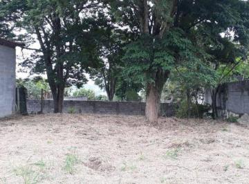 fd524e685e91e63f550a50be61c80738518d8229 · Terreno à venda, 1.000m² - Itaim - Taubaté/SP