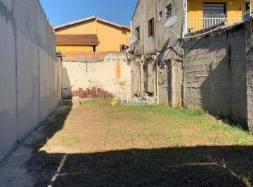 e5731ec5a3521fe9a837f241c69a5c2f81c5e8c3 · Terreno para alugar, 125 m² - Vila São Jorge - Taubaté/SP