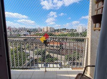0 · apartamento à venda em Vila Industrial (Campinas)