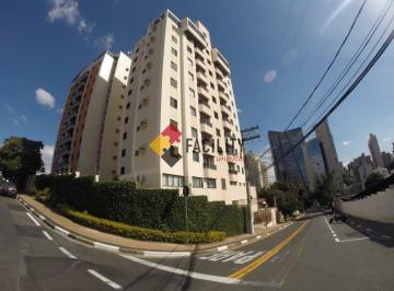 0 · apartamento à venda em Grupo Residencial do Iapc