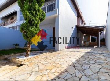 0 · casa para aluguel em Jardim Boa Esperança