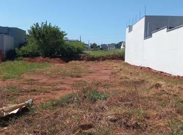 Foto 01 · Terreno à Venda no Jardim dos Manacás. Santa Bárbara D?Oeste/SP  ?	Simule o seu financiamento ?	Quit