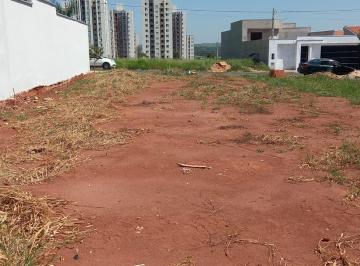 Foto 02 · Terreno à Venda no Jardim dos Manacás. Santa Bárbara D?Oeste/SP ? Simule o seu financiamento ? Quit