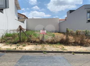 Imagem Principal · TERRENO RESIDENCIAL em INDAIATUBA - SP, JARDIM ESPLANADA