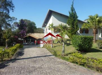 Casa de 4 quartos, São Roque · Excelente casa em amplo terreno, perfeita para moradia e lazer no Patrimônio do Carmo