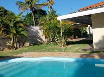 931dd1e7e447e16b8327cfd9e9dfc300da92e0ac · Chácara com 3 dormitórios à venda, 1000 m² por R$ 1.450.000,00 - Terras de Itaici - Indaiatuba/SP