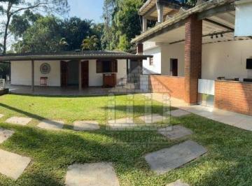 601e9517840fc23b4d0fed72f14fca291d26e986 · Casa com 2 quartos à venda na Praias Paulistanas