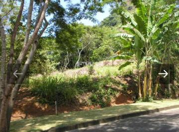 Foto 01 · LOTE 994m² A VENDA NO CONDOMÍNIO RESERVA DO ITANHANGÁ