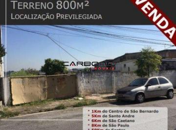 36321_i3o41899_363216602cfe4a9537.jpg · Terreno à venda - em Jordanópolis