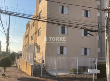 0 · apartamento à venda em Vila Rossi Borghi e Siqueira