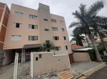 2024032721142668917.jpg · APARTAMENTO A VENDA NA PONTE PRETA - CAMPINAS