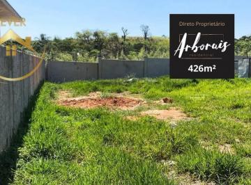 Terreno · 426m² · Terreno à venda em Campinas, Loteamento Residencial Arborais, com 426 m²