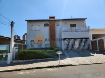 Foto 01 · Casa sobrado à venda, Vila Aurora - Indaiatuba/SP
