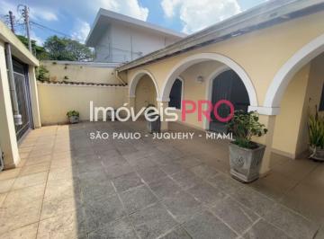 Casa · 150m² · 2 Quartos · 2 Vagas · Casa Térrea Jardim Novo Mundo - 150m² - 2 dormitórios 1 suíte 2 vagas