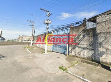 Comercial · 1800m² · terreno para alugar , 2.600,00 área de terreno, Bairro - Jardim Modelo - São Paulo