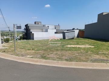 Foto 01 · Terreno, Jardim Residencial Viena, Indaiatuba, SP