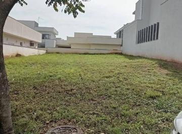 79a0fe99bd95801c649eeda321381ba957bdb22b · Terreno de Condomínio à venda, 289 m² por R$ 450.000 - Condomínio Ibiti Reserva - Sorocaba/SP
