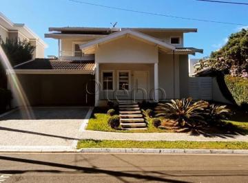 imagem · Casa para locação com 2 quartos no Condomínio Vila Brasiliana, Valinhos