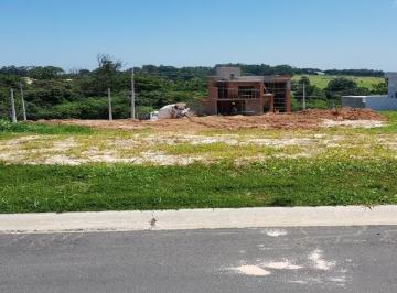 Foto 21 · Excelente lote Jardim Mantova em Indaiatuba!!