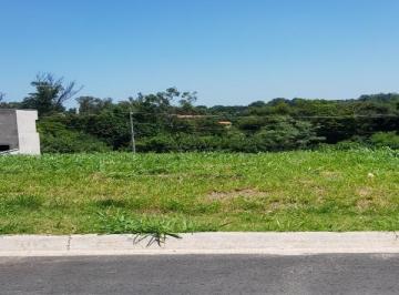 Foto 21 · Excelente lote Jardim Mantova em Indaiatuba!!