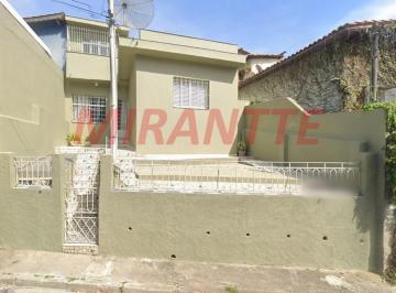 dce660ddb7533078a887d11356cf839a.jpg · Casa terrea de 340m² com 2 quartos