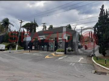 0 · Valinhos/SP – Terreno à Venda em Condomínio de Alto Padrão