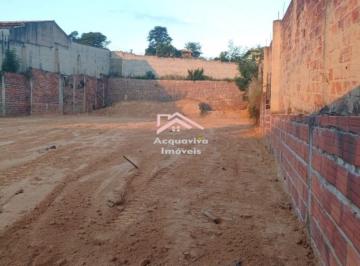 Foto 11 · Terreno, João Jabour, Salto, SP