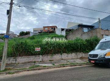 0 · terreno à venda em Loteamento Nova Espírito Santo
