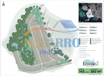 Terreno , Atibaia · ATIBAIA CONDOMÍNIO ECOVILLE II, NA AV. LUCAS NOGUEIRA GARCEZ