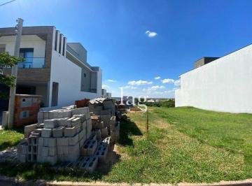 7a321a675d355d7fdc0a3937305fe5fb2708e576 · Terreno à venda, 250 m² por R$ 495.000,00 - Condomínio Ibiti Reserva - Sorocaba/SP