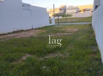 42209b5d892473f28e8a62a47d78829c0b0050ae · Terreno à venda, 250 m²  - Condomínio Ibiti Reserva - Sorocaba/SP