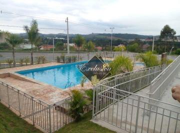 b9082a0138eb0fa16613dd6441a9c28e2f59d6fc · Apartamento no em Poços de caldas