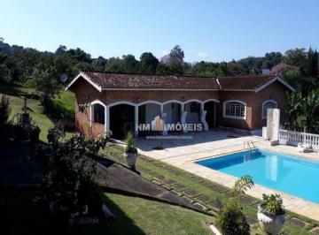 85223bf879077c0385e379ffaaef12c1e12167fb · Casa com 4 dormitórios à venda, 724 m² por R$ 1.590.000,00 - Jardim Estância Brasil - Atibaia/SP