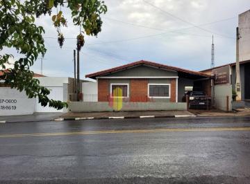 d8cbe76334c6f23154c2dc06ef23511daeafa79b · Casa com 3 dormitórios para alugar, 100 m² por R$ 2.678,00/mês - Jardim Bela Vista - Jaguariúna/SP