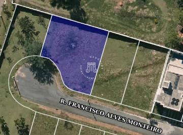 Terreno · 474m² · TERRENO A VENDA COM 474M² NO CONDOMÍNIO VILA VERDE, EM JUNDIAI/SP.