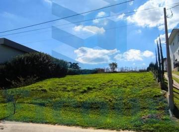 Foto 01 · TERRENO A VENDA RESIDENCIAL DACHA SOROCABA - SP