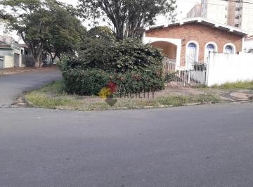0 · casa para aluguel em Jardim São Rafael