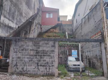Foto 01 · Terreno, Jardim Nossa Senhora do Carmo, São Paulo, SP