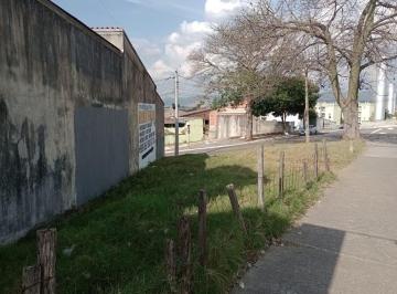 b7c7a7e1dd3451b235daf8934c082773915bd01d · Terreno à venda, 193 m² por R$ 220 - Parque Novo Horizonte - São José dos Campos/SP