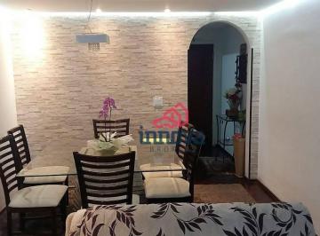 ddd1a3cab11f8fec638cc30ed30b8011f455e8f9 · Apartamento com 3 dormitórios à venda, 90 m² por R$ 450.000,00 - Macedo - Guarulhos/SP