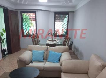 b5a8820682cedfb3a79188edc3a8297a.jpg · Sobrado de 123m² com 3 quartos