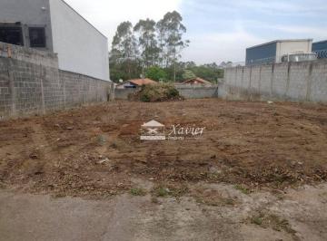 3961fb87924b20aa0ad30c9ca48fdb2819e11557 · Terreno para alugar, 438 m² por R$ 1.500,00/mês - Narita Garden - Vargem Grande Paulista/SP