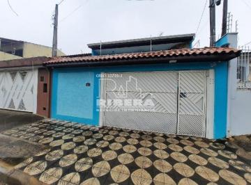 0087/008724N001.jpg · LOCAÇÃO - CASA JARDIM GUTIERRES / SOROCABA/SP