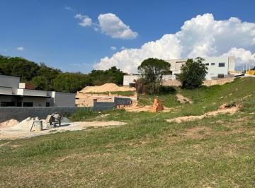 Terreno , Itupeva · Terreno no Condomínio Resedás em Itupeva - SP