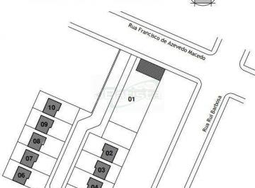 Terreno · Terreno em Condomínio Fechado no Centro da cidade